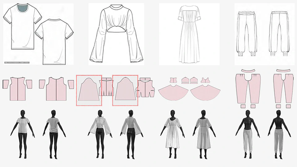 Design2GarmentCode: Turning Design Concepts to Tangible Garments Through Program Synthesis
