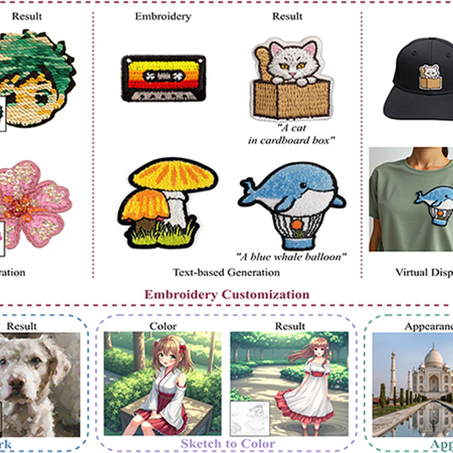 One-shot Embroidery Customization via Contrastive LoRA Modulation